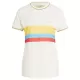Colombia Jubileum Drakt Dame 2024 Colombia Jubileum Drakt Dame 2024