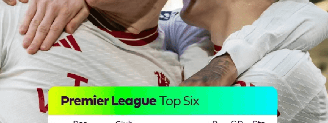 Hoylen har scoret i 6 kamper på rad for å sette ny Premier League-rekord Hoylen har scoret i 6 kamper på rad for å sette ny Premier League-rekord