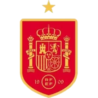 Spania EM 2024